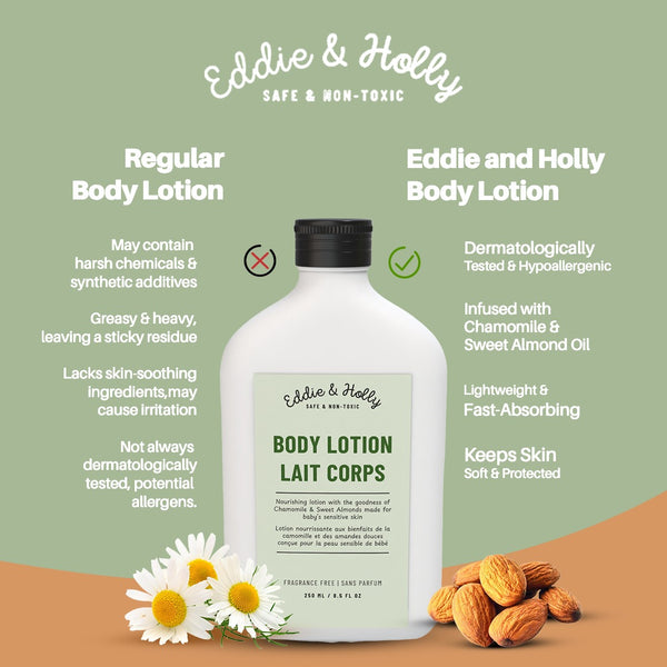 Baby Body Lotion