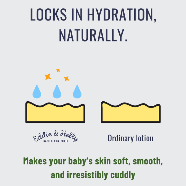 Baby Body Lotion