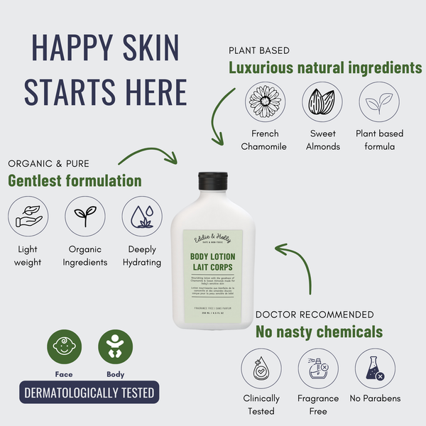 Baby Body Lotion