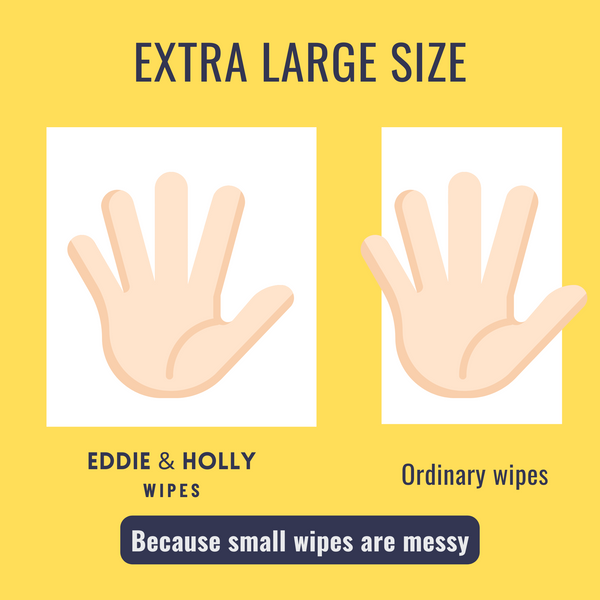 99.9% Pure Water Baby Wipes